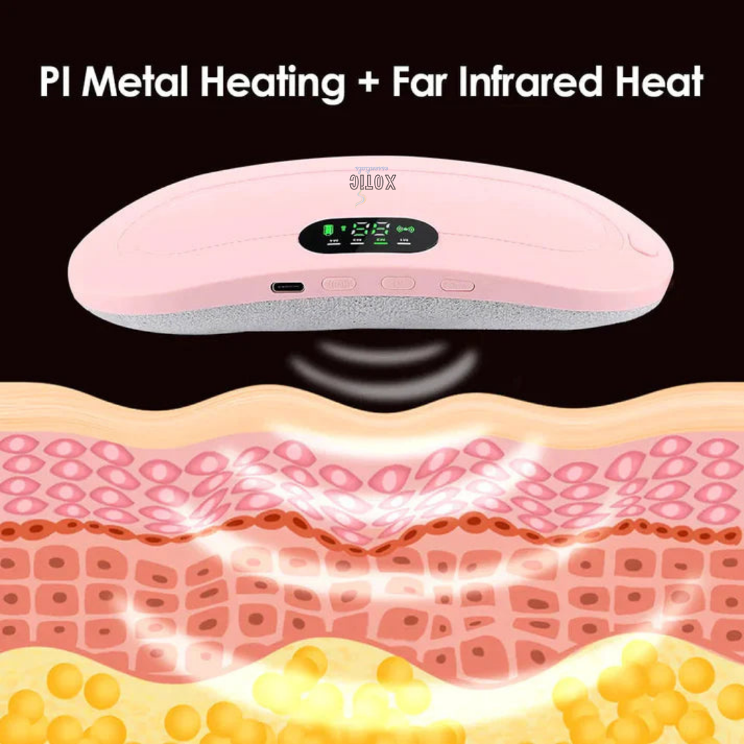 TRENDORA Period Cramp Comfort Heating Pad and Massager